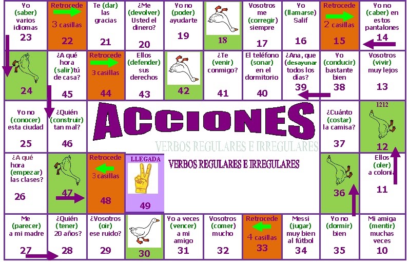 Haz una donación